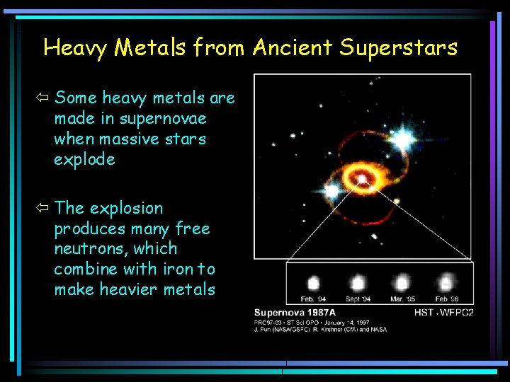 Heavy Metals from Ancient Superstars ï Some heavy metals are made in supernovae when