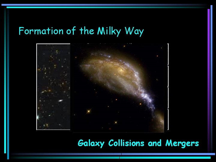 Formation of the Milky Way Galaxy Collisions and Mergers 