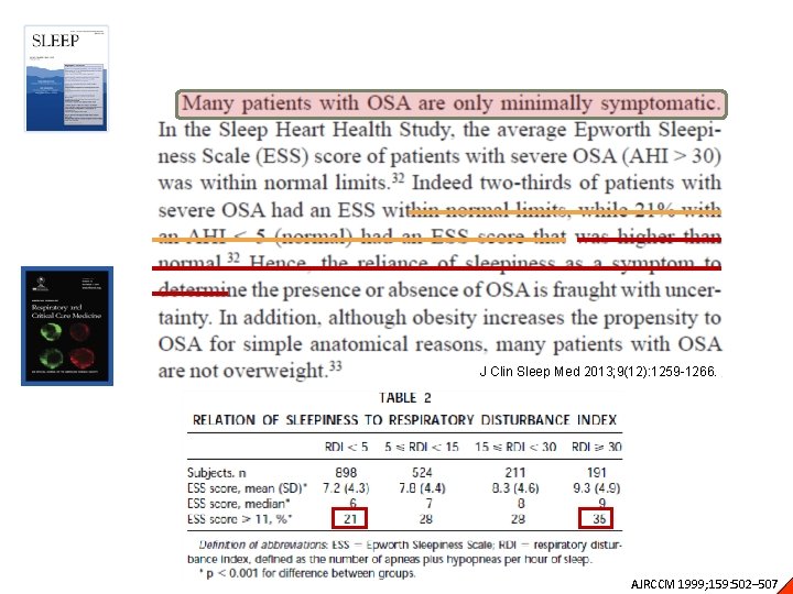 J Clin Sleep Med 2013; 9(12): 1259 -1266. AJRCCM 1999; 159: 502– 507 