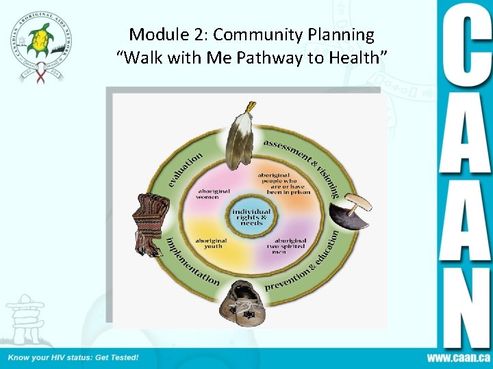 Module 2: Community Planning “Walk with Me Pathway to Health” 