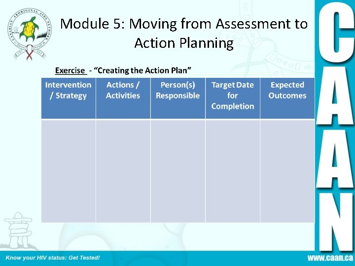 Module 5: Moving from Assessment to Action Planning 