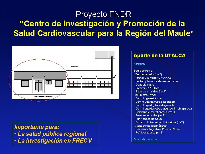 Proyecto FNDR “Centro de Investigación y Promoción de la Salud Cardiovascular para la Región Proyecto FNDR “Centro de Investigación y Promoción de la Salud Cardiovascular para la Región