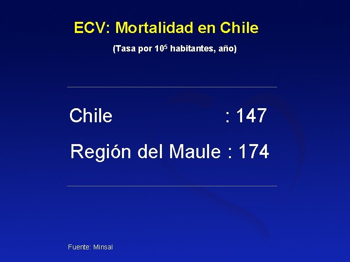 ECV: Mortalidad en Chile (Tasa por 105 habitantes, año) Chile : 147 Región del ECV: Mortalidad en Chile (Tasa por 105 habitantes, año) Chile : 147 Región del