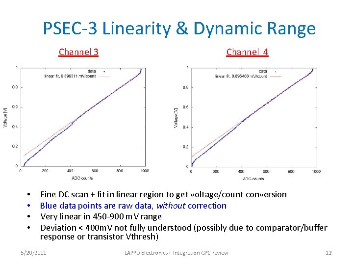 PSEC-3 Linearity & Dynamic Range Channel 3 • • Channel 4 Fine DC scan