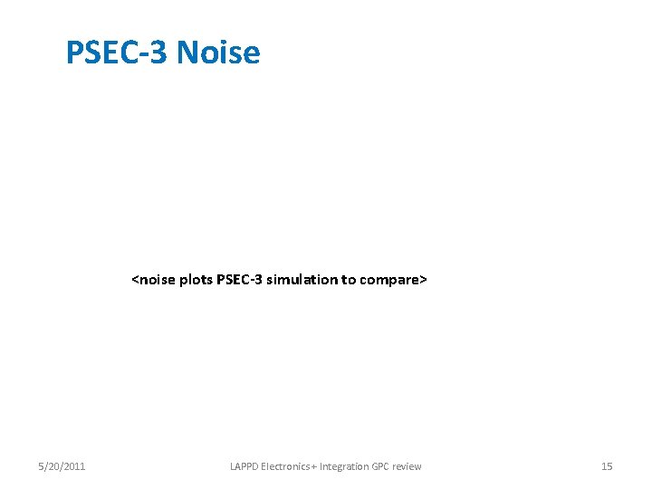 PSEC-3 Noise <noise plots PSEC-3 simulation to compare> 5/20/2011 LAPPD Electronics + Integration GPC