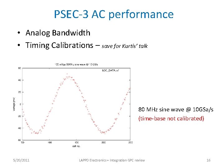 PSEC-3 AC performance • Analog Bandwidth • Timing Calibrations – save for Kurtis’ talk