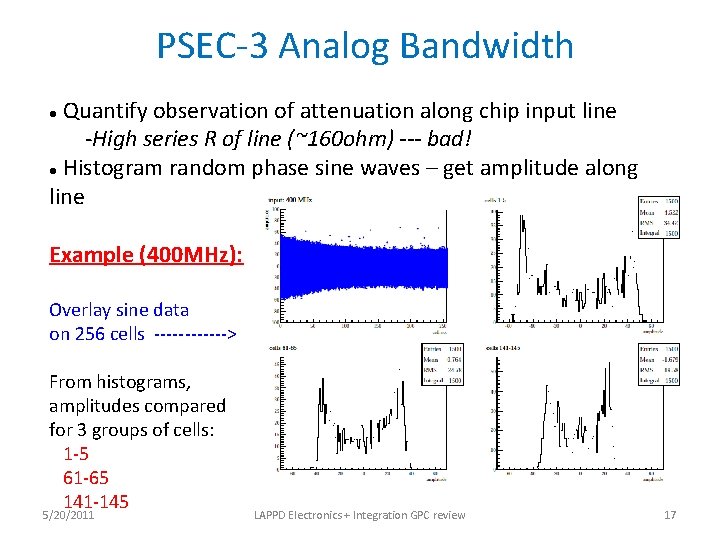 PSEC-3 Analog Bandwidth Quantify observation of attenuation along chip input line -High series R