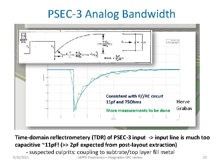 PSEC-3 Analog Bandwidth Herve Grabas Time-domain reflectrometery (TDR) of PSEC-3 input -> input line