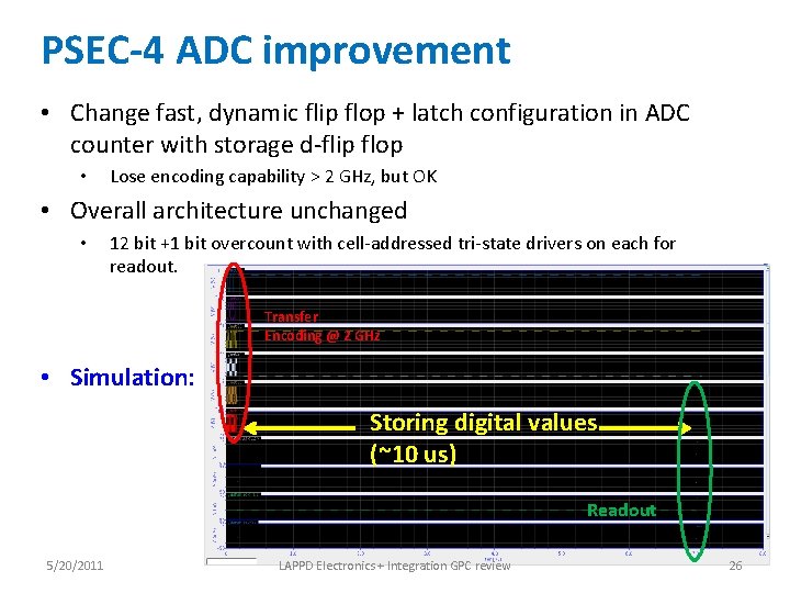 PSEC-4 ADC improvement • Change fast, dynamic flip flop + latch configuration in ADC