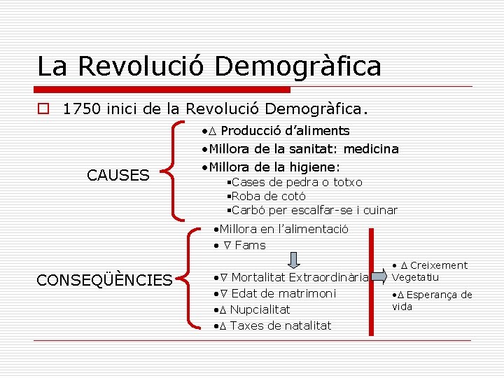 La Revolució Demogràfica o 1750 inici de la Revolució Demogràfica. CAUSES • Producció d’aliments