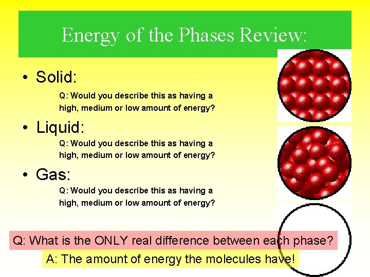 Energy of the Phases Review: • Solid: Q: Would you describe this as having