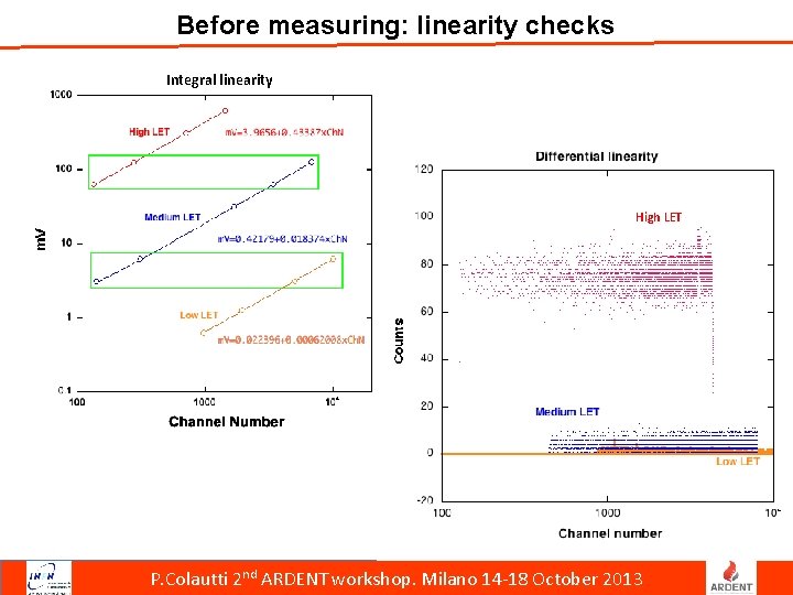 Before measuring: linearity checks Integral linearity High LET P. Colautti 2 nd ARDENT workshop.