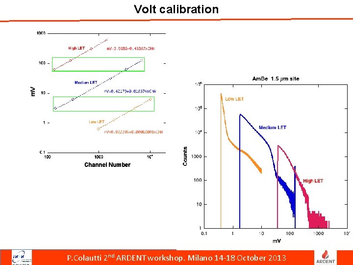 Volt calibration P. Colautti 2 nd ARDENT workshop. Milano 14 -18 October 2013 