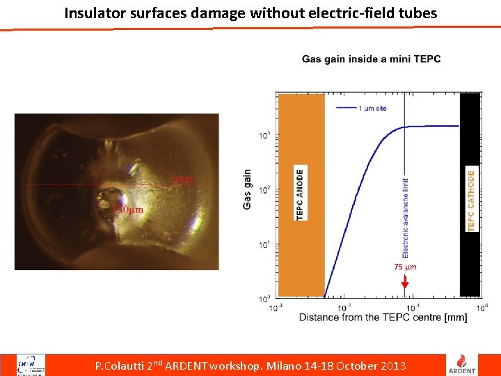 Insulator surfaces damage without electric-field tubes 75 µm P. Colautti 2 nd ARDENT workshop.