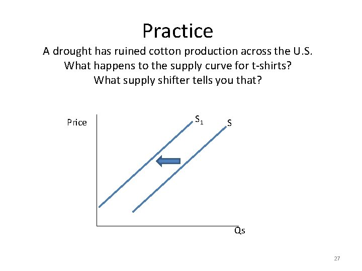 Practice A drought has ruined cotton production across the U. S. What happens to