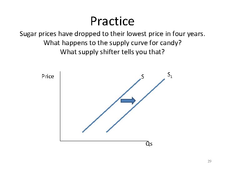 Practice Sugar prices have dropped to their lowest price in four years. What happens