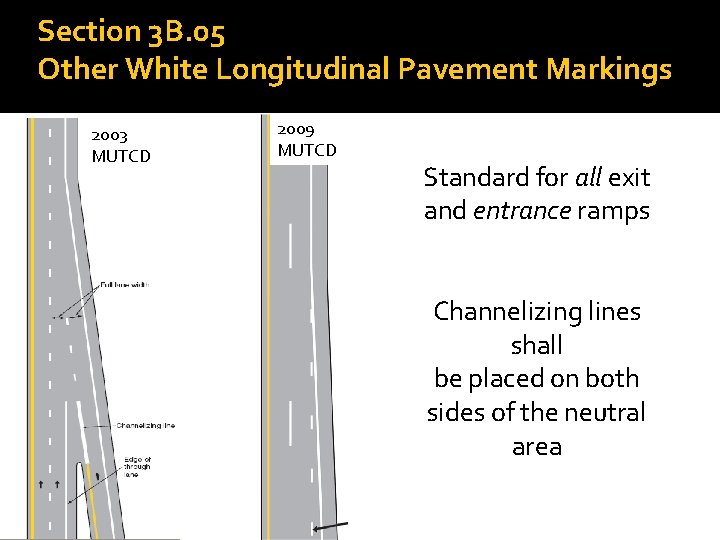 Section 3 B. 05 Other White Longitudinal Pavement Markings 2003 MUTCD 2009 MUTCD Standard