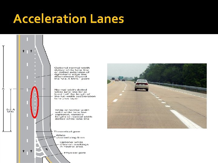 Acceleration Lanes 