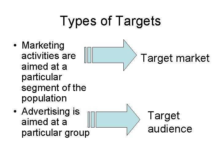 Types of Targets • Marketing activities are aimed at a particular segment of the Types of Targets • Marketing activities are aimed at a particular segment of the