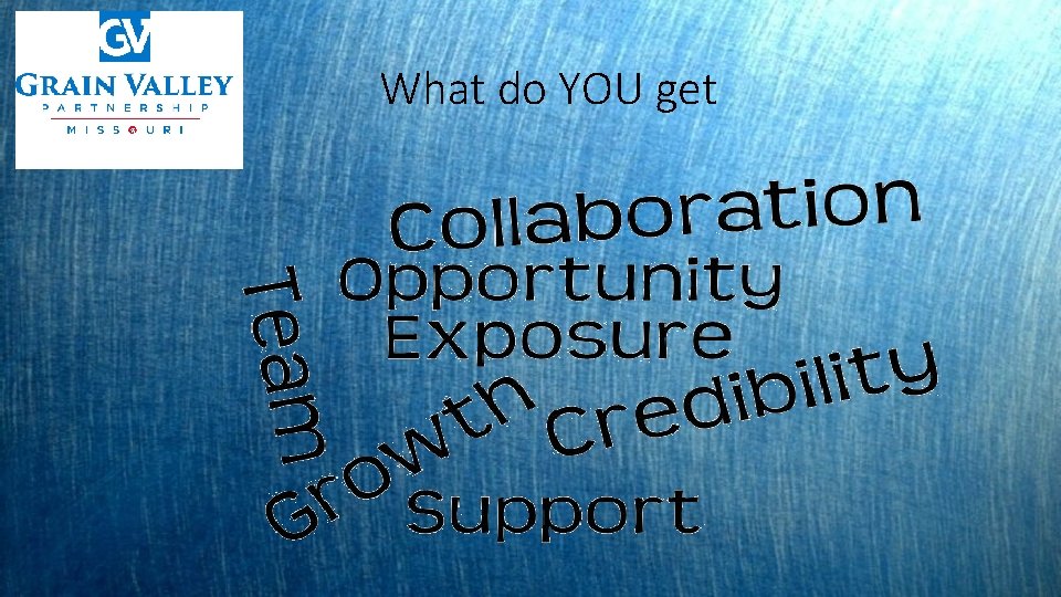 Grow Grain Valley Grain Valley Partnership Your guide