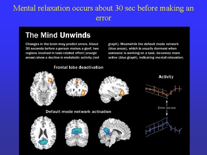 Mental relaxation occurs about 30 sec before making an error 