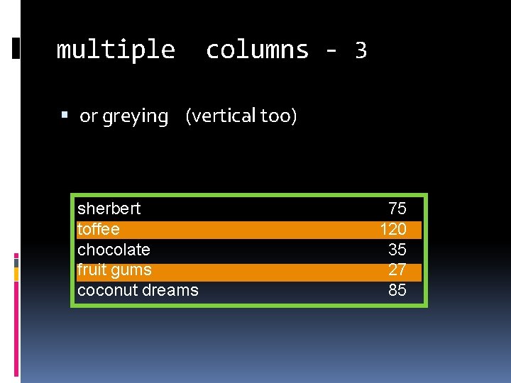 multiple columns - 3 or greying (vertical too) sherbert toffee chocolate fruit gums coconut