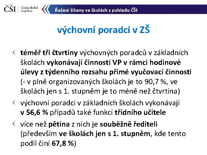 Řešení šikany ve školách z pohledu ČŠI výchovní poradci v ZŠ téměř tři čtvrtiny