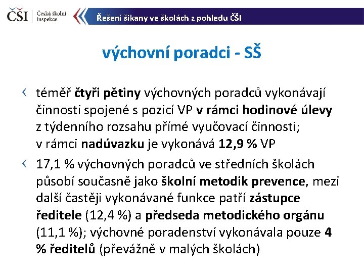 Řešení šikany ve školách z pohledu ČŠI výchovní poradci - SŠ téměř čtyři pětiny