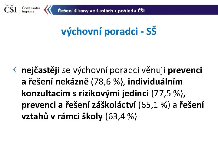 Řešení šikany ve školách z pohledu ČŠI výchovní poradci - SŠ nejčastěji se výchovní