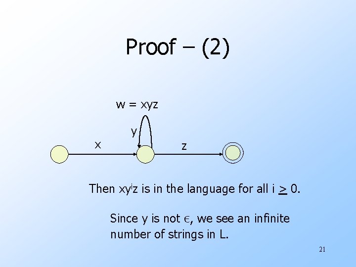 Proof – (2) w = xyz x y z Then xyiz is in the
