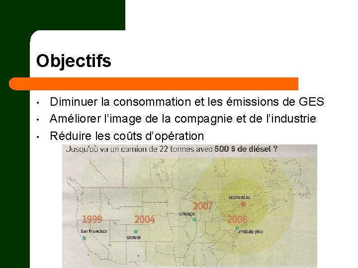 Objectifs • • • Diminuer la consommation et les émissions de GES Améliorer l’image