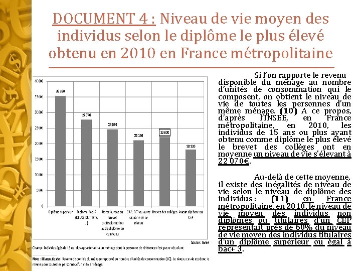 DOCUMENT 4 : Niveau de vie moyen des individus selon le diplôme le plus