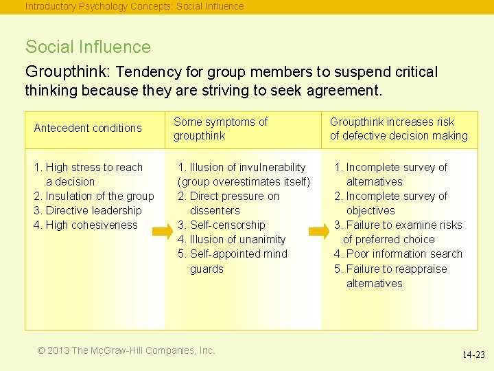 Introductory Psychology Concepts: Social Influence Groupthink: Tendency for group members to suspend critical thinking