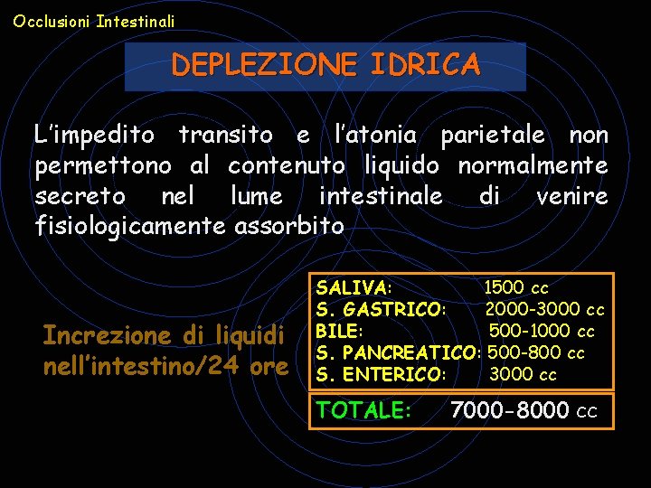 Occlusioni Intestinali DEPLEZIONE IDRICA L’impedito transito e l’atonia parietale non permettono al contenuto liquido Occlusioni Intestinali DEPLEZIONE IDRICA L’impedito transito e l’atonia parietale non permettono al contenuto liquido