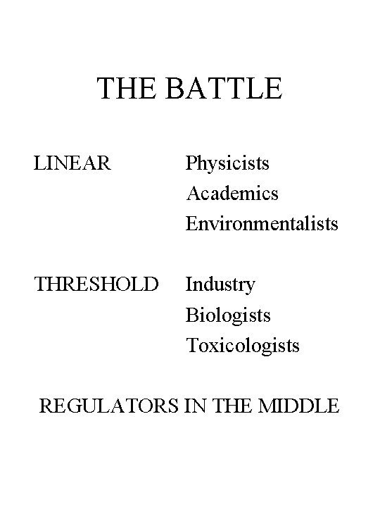 THE BATTLE LINEAR Physicists Academics Environmentalists THRESHOLD Industry Biologists Toxicologists REGULATORS IN THE MIDDLE