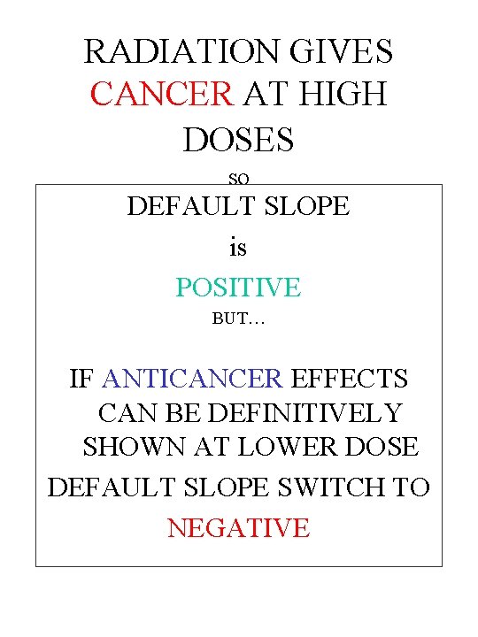 RADIATION GIVES CANCER AT HIGH DOSES so DEFAULT SLOPE is POSITIVE BUT… IF ANTICANCER