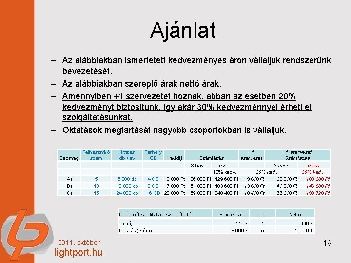 Ajánlat – Az alábbiakban ismertetett kedvezményes áron vállaljuk rendszerünk bevezetését. – Az alábbiakban szereplő