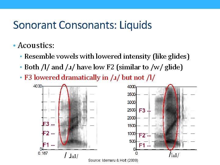 Sonorant Consonants: Liquids • Acoustics: • Resemble vowels with lowered intensity (like glides) •