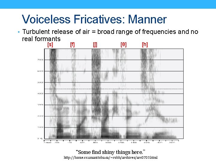 Voiceless Fricatives: Manner • Turbulent release of air = broad range of frequencies and