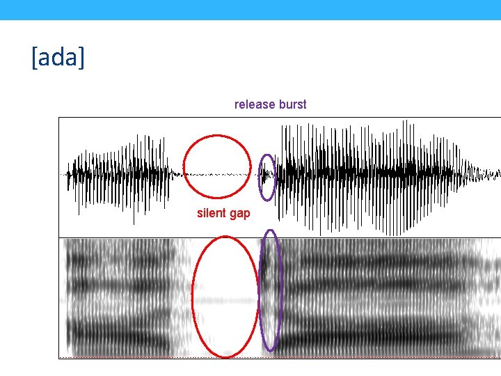 [ada] release burst silent gap 