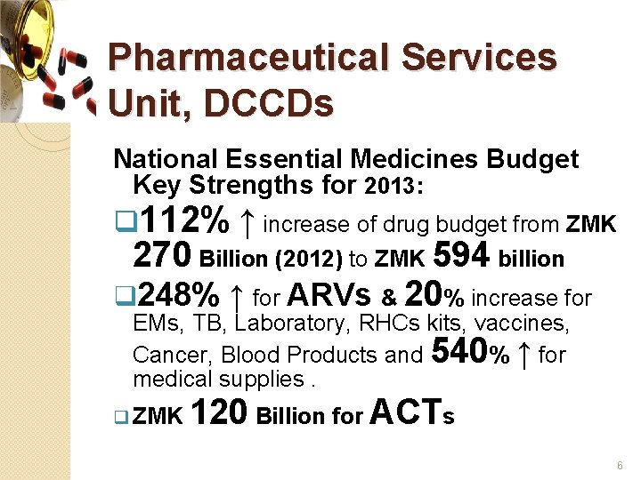 Pharmaceutical Services Unit, DCCDs National Essential Medicines Budget Key Strengths for 2013: q 112%