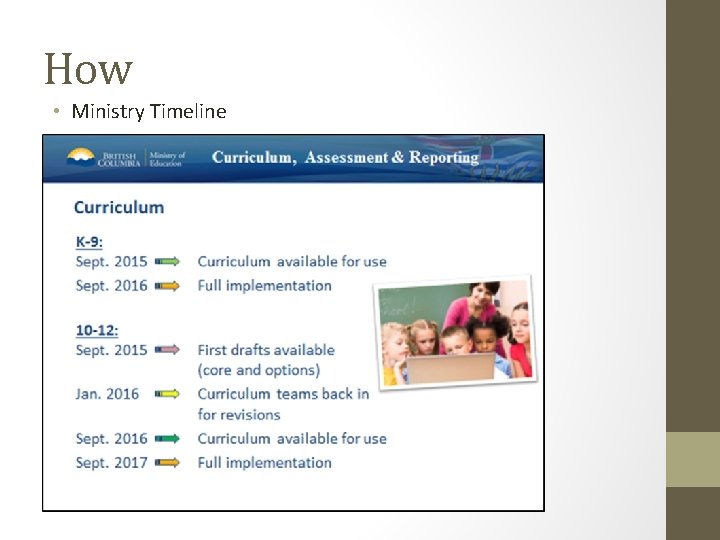How • Ministry Timeline How • Ministry Timeline
