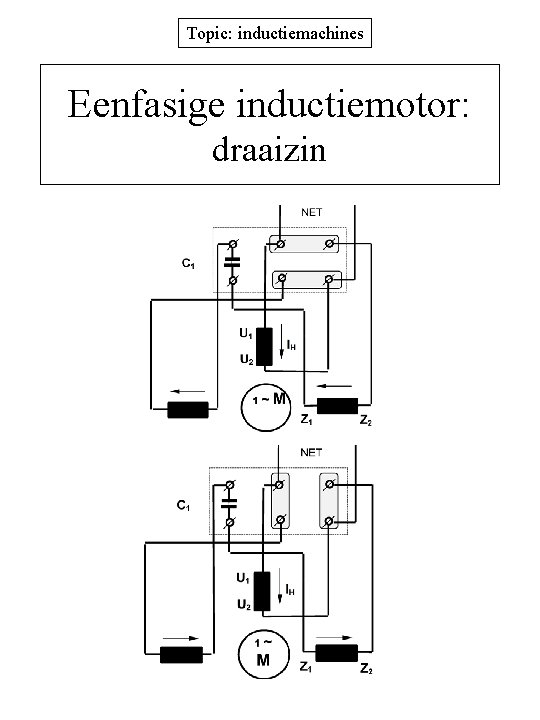 Topic: inductiemachines Eenfasige inductiemotor: draaizin 