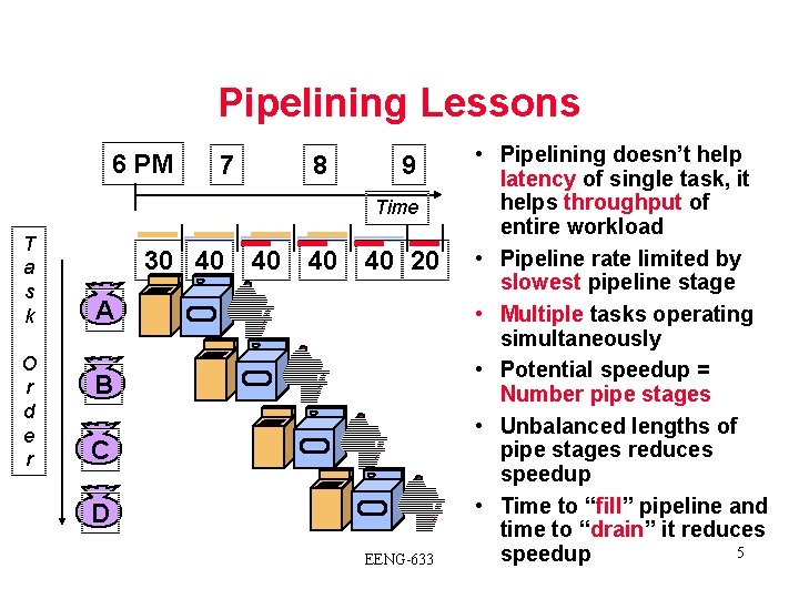 Pipelining Lessons 6 PM 7 8 9 Time T a s k O r