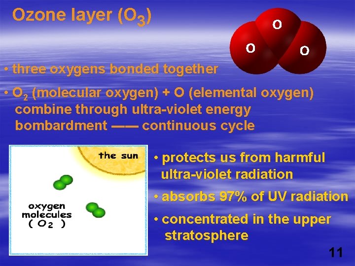 Ozone layer (O 3) O O O • three oxygens bonded together • O