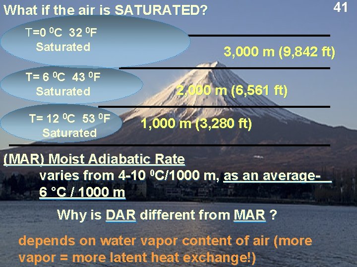 41 What if the air is SATURATED? T=0 0 C 32 0 F Saturated