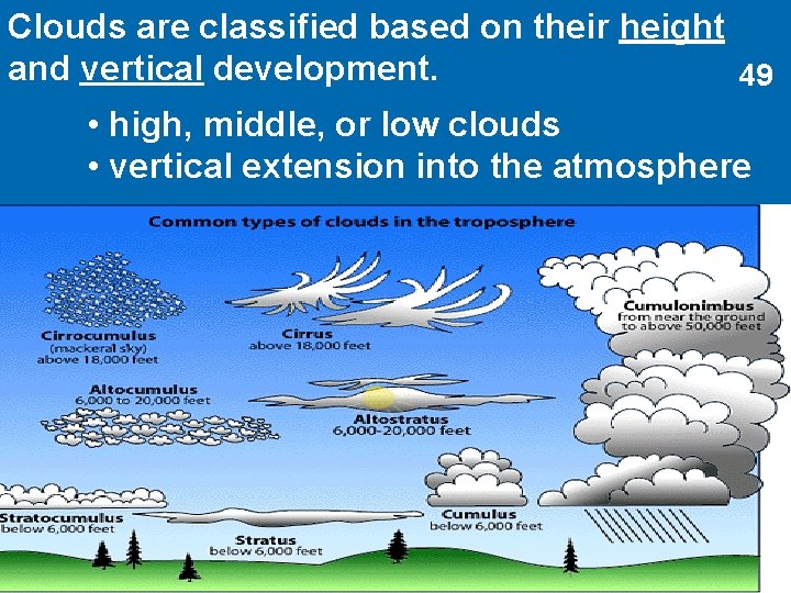 Clouds are classified based on their height and vertical development. 49 • high, middle,