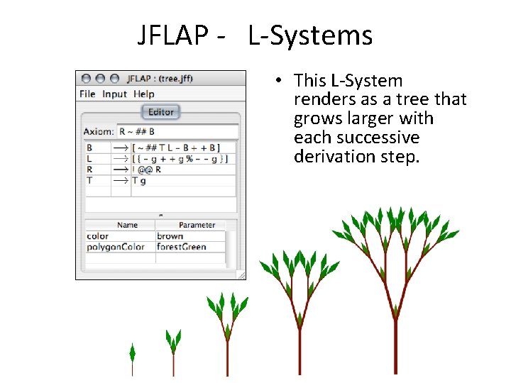 JFLAP - L-Systems • This L-System renders as a tree that grows larger with