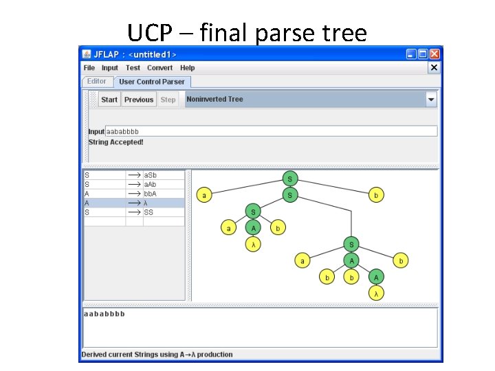 UCP – final parse tree 