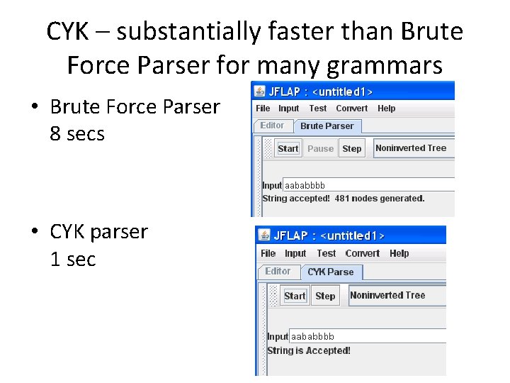 CYK – substantially faster than Brute Force Parser for many grammars • Brute Force